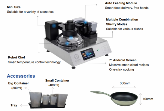 Intelligent Cooking Robot Pan