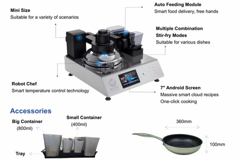 Intelligent Cooking Robot Pan
