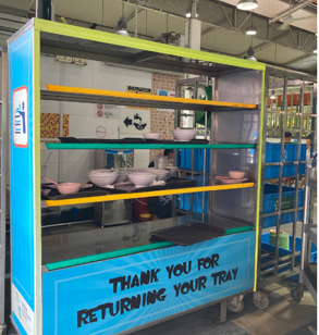 Tray Return Station