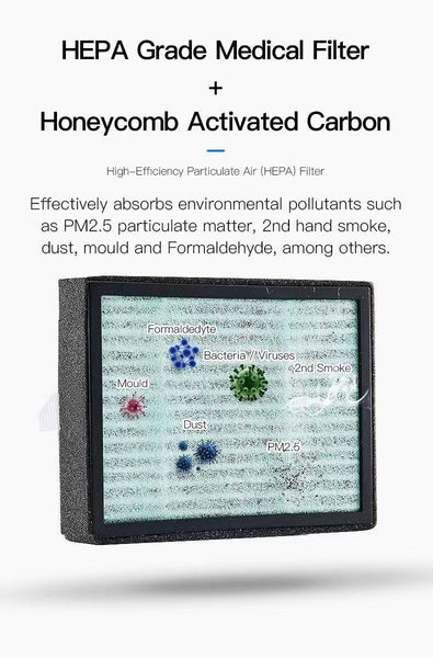 Puritie Air Purifier