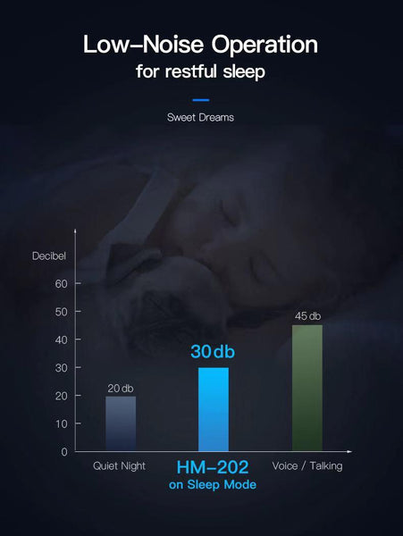Puritie Air Purifier